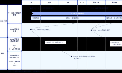 婴儿放屁放不出来一直使劲-权威婴儿放不出屁来怎么办吃什么药平台,分享专业婴儿放不出屁哭闹怎么办知识_婴儿放不出屁来怎么办网