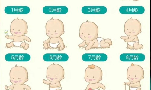 权威婴儿放不出屁来怎么办吃什么药平台,分享专业婴儿放不出屁哭闹怎么办知识_婴儿放不出屁来怎么办网